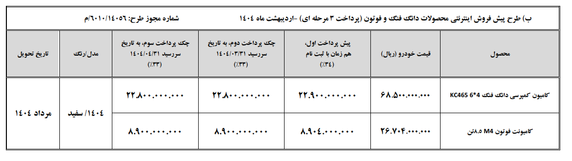 فروش اینترنتی محصولات شرکت سایپادیزل + بخشنامه